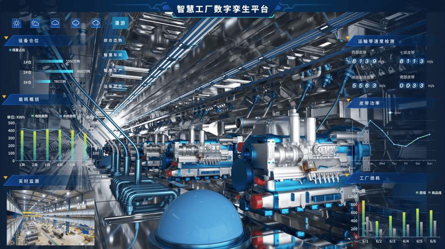告别外包困局!零代码数字孪生引擎助力卓越级智能工厂自主升级【送dem